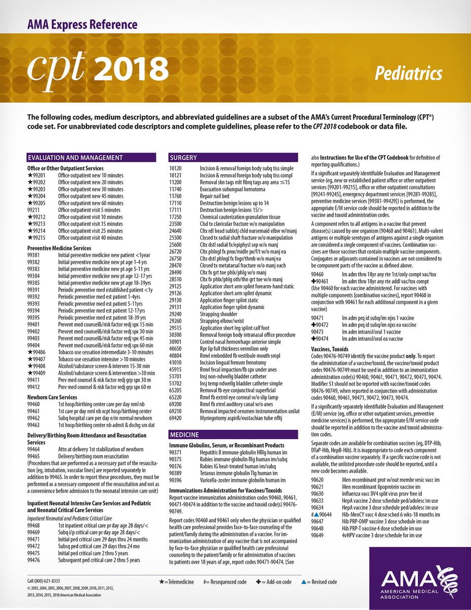 Cpt Code Ebook